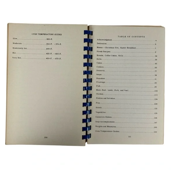 Vintage Golden Slovak Slovic-American Recipes Of St. Mary's PTA Passaic NJ 1955 - Picture 6 of 7